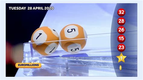 euromillions jackpot this week
